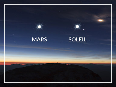 Le Soleil et Mars en signes de feu : de quoi décupler leur puissance !