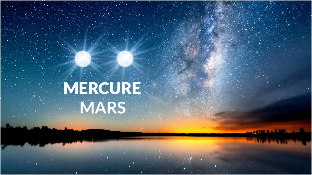 Les signes concernés par la crise de Mercure et Mars...