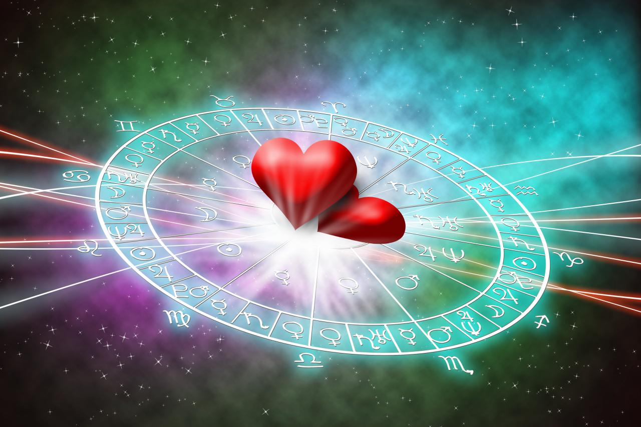 Horoscope gratuit de l'amour et complet