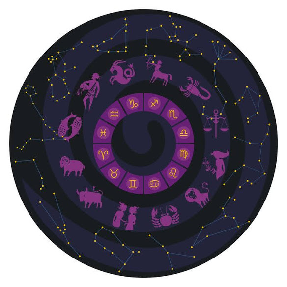 Signe de l’Horoscope : tout savoir les signes astrologiques